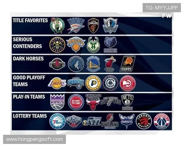 2025年NBA最新排名出炉 东西部强队格局变动揭晓 2025年NBA最新排名出炉 东西部强队格局变动揭晓